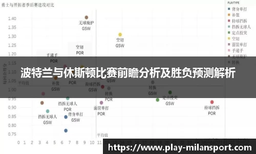 波特兰与休斯顿比赛前瞻分析及胜负预测解析