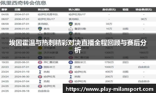 埃因霍温与热刺精彩对决直播全程回顾与赛后分析