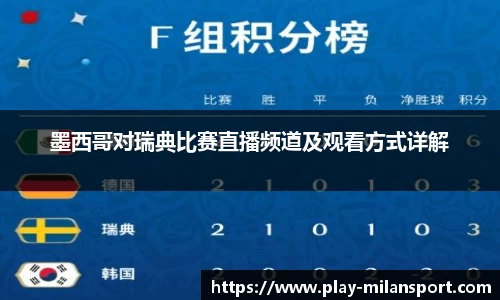 关键词3