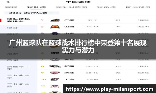 关键词2
