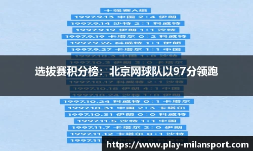 选拔赛积分榜:北京网球队以97分领跑