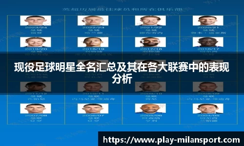 现役足球明星全名汇总及其在各大联赛中的表现分析